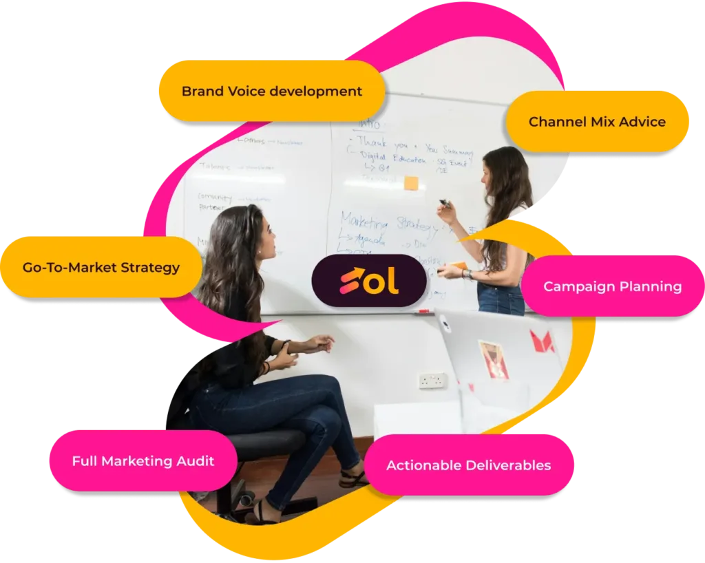 Marketing Consulting