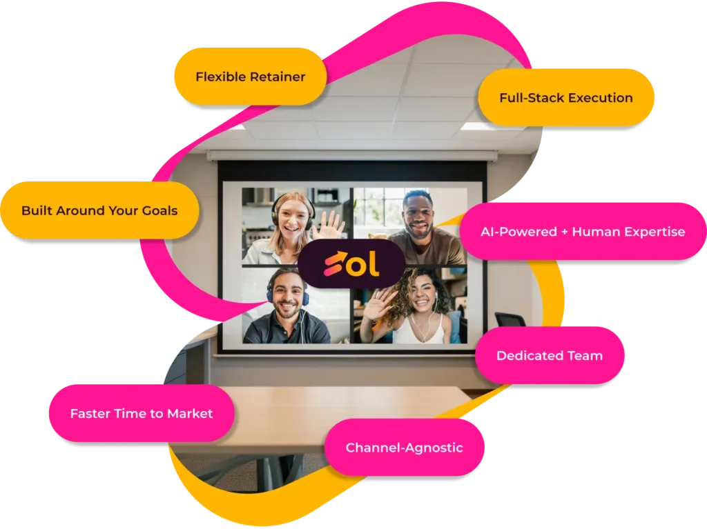 Marketing as a service