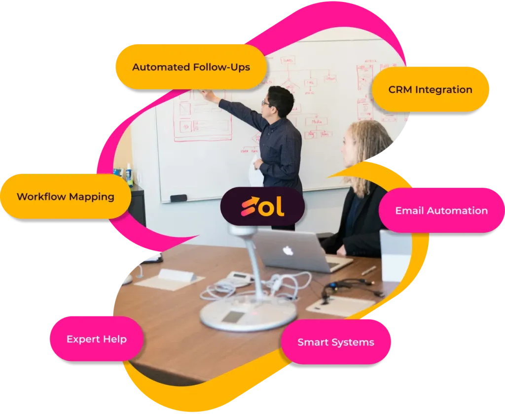 Workflow automation
